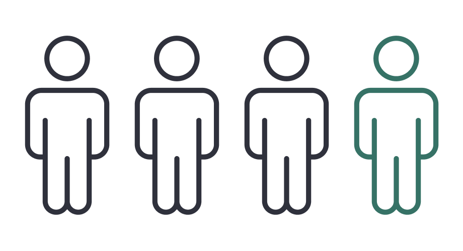 One in four American adults live with a disability. 